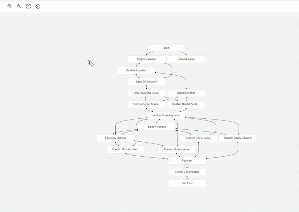 Image for post