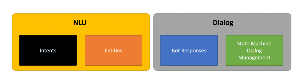 Image for post